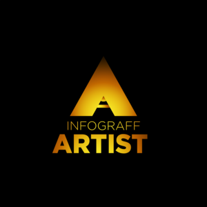 Infograff Artist Niort, Graphiste, Réalisateur audiovisuel