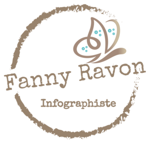 Fanny Ravon Infographiste Talmont-Saint-Hilaire, Graphiste