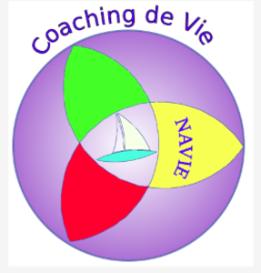 Thierry Berteau Échiré, Coach