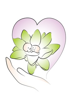 Magali Bien Naitre Martiel, Autre prestataire de services à la personne, Autre prestataire santé et social