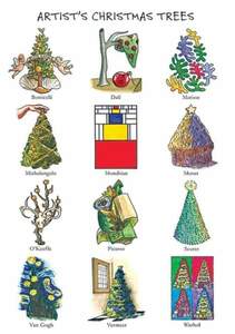 Marcdermansa Nancy, Spécialiste en shiatsu, Administrateur bases de données